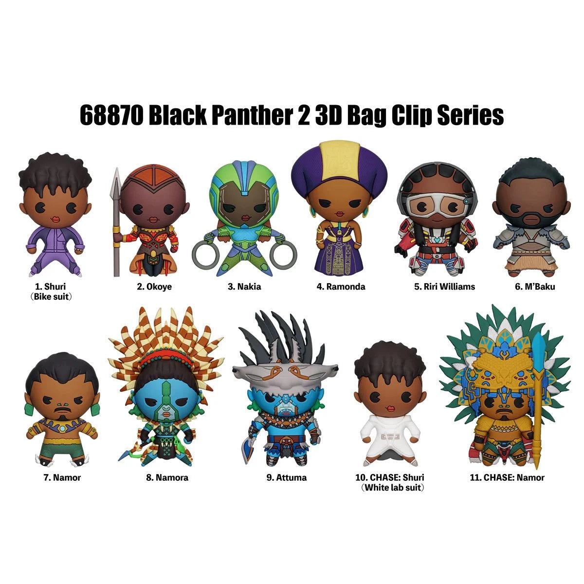 Wakanda Forever Collectors Figural Keyring / Bag Clip Blind Bag